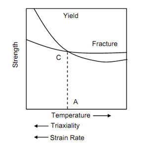 1025_Temperature Effects 2.png